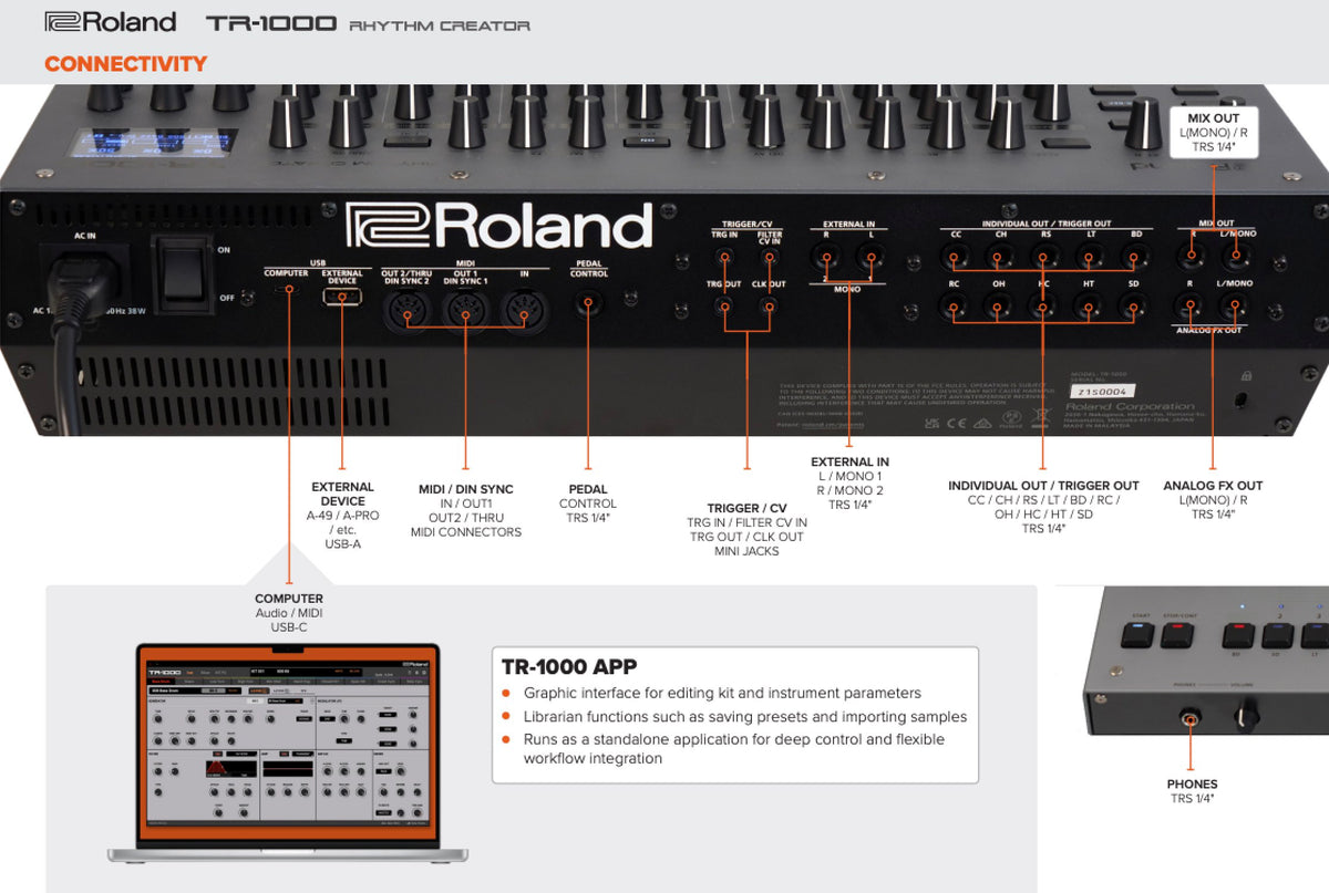 Sound Quality: The Real Test - visual representation