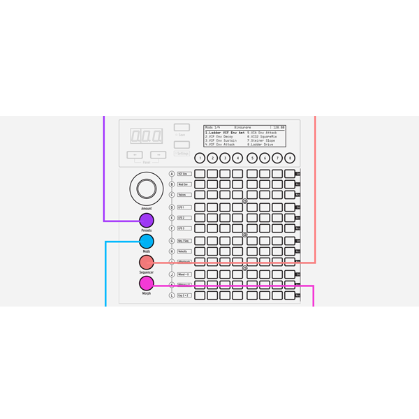 PolyBrute