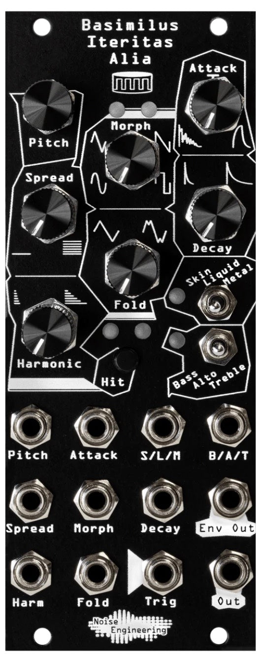 Basimilus Iteritas Alia