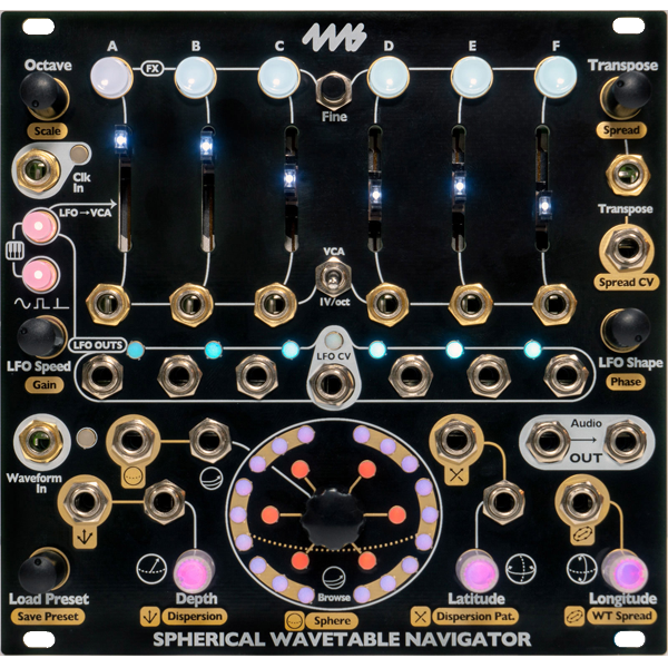 SWN Spherical Wavetable Navigator