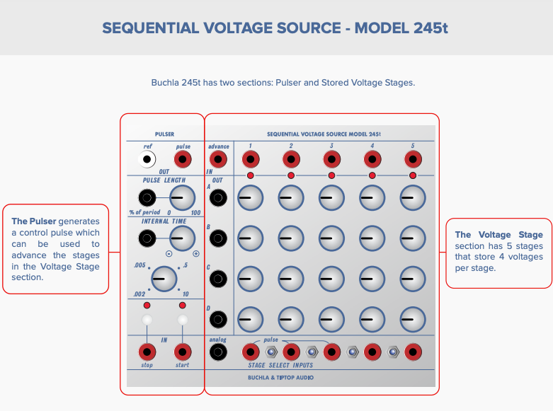 245t Sequential Voltage Source