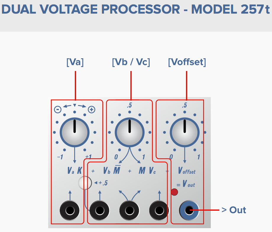 257t Dual Voltage Processor