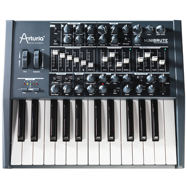 Minibrute