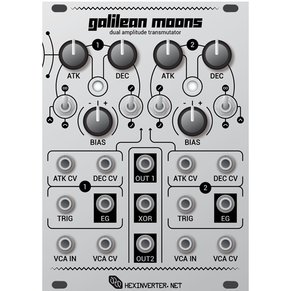 Galilean Moons