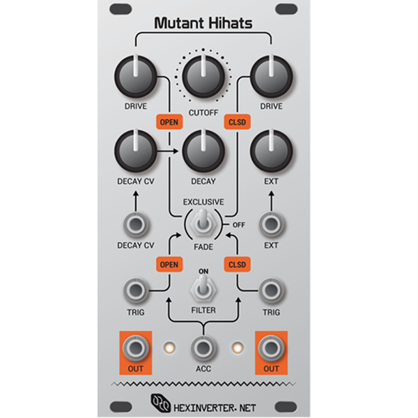 Mutant Hi Hats