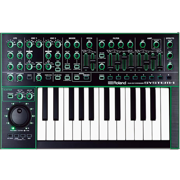 System 1